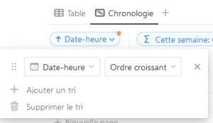 Trier par date croissante dans une base de données