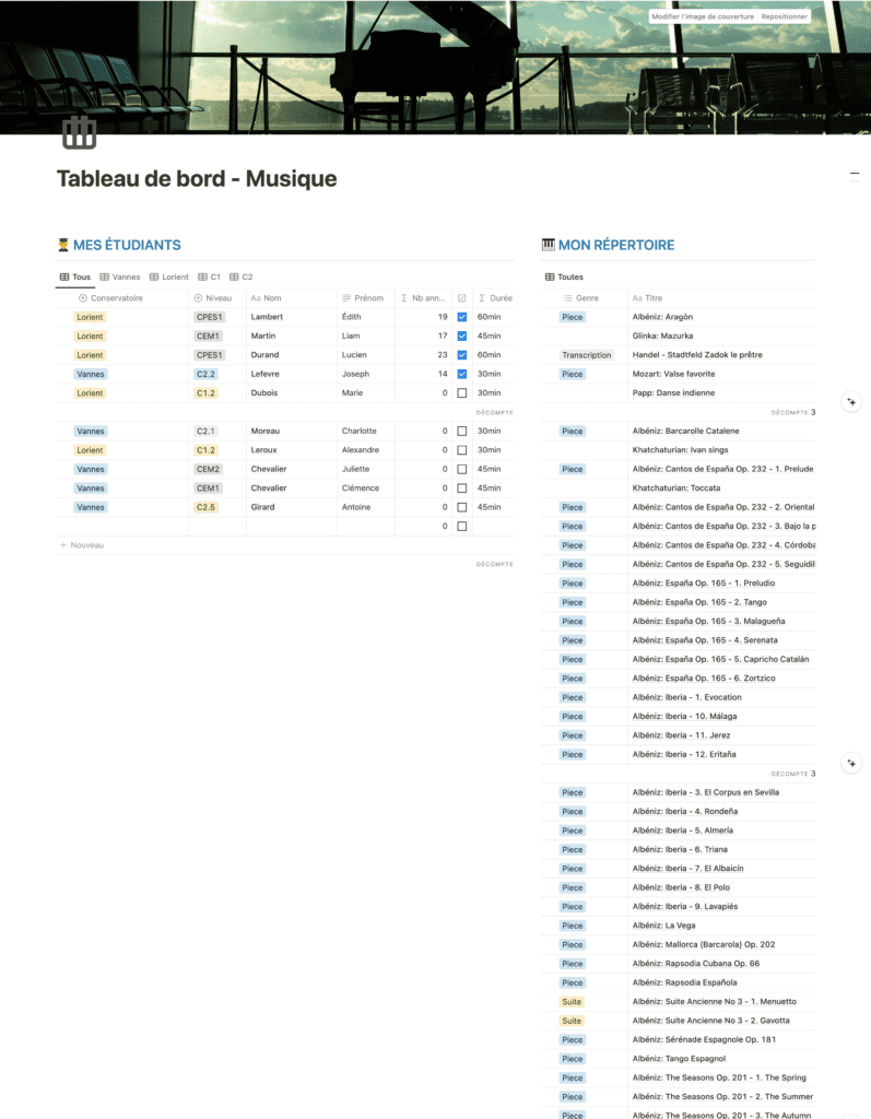 organisation de l'enseignant en musique